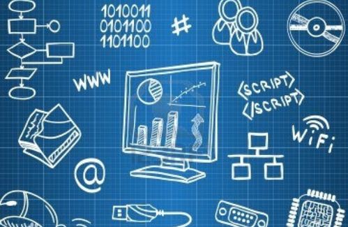 中考信息技術考試項目全解析