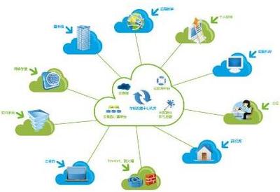 不能不知的云計(jì)算5大關(guān)鍵技術(shù) 數(shù)據(jù)處理技術(shù)