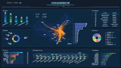 數(shù)據(jù)處理技術(shù)在數(shù)據(jù)科學(xué)與大數(shù)據(jù)技術(shù)本科教育中的核心地位